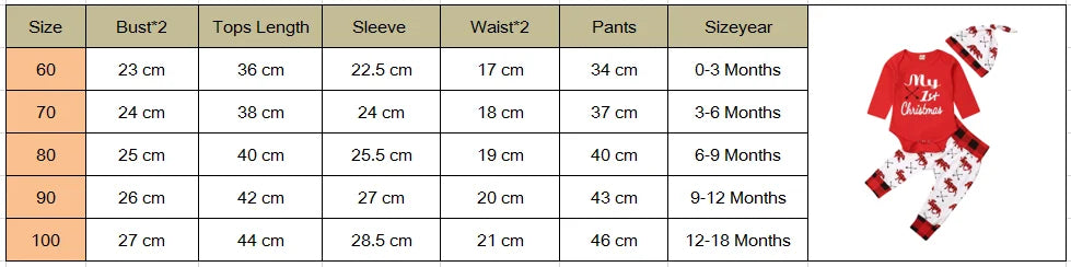 My First Christmas Newborn Matching Set