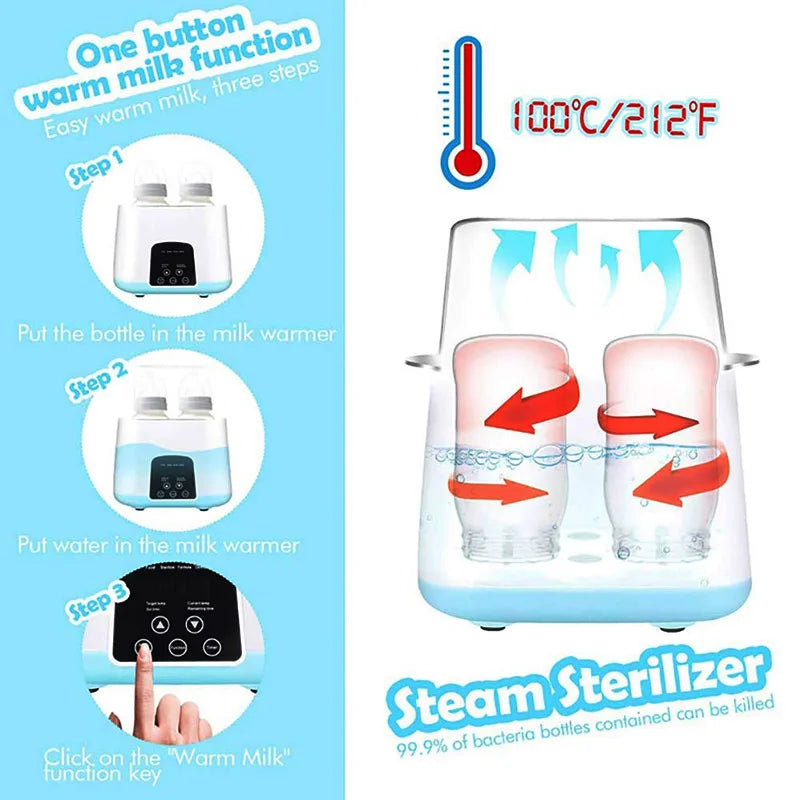 6-in-1 Baby Bottle Sterilizer & Warmer – Multi-Function Automatic Thermostat