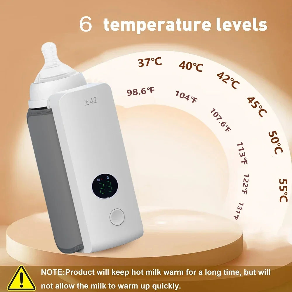 Rechargeable Bottle Warmer – 6-Level Temperature Adjustment & Display