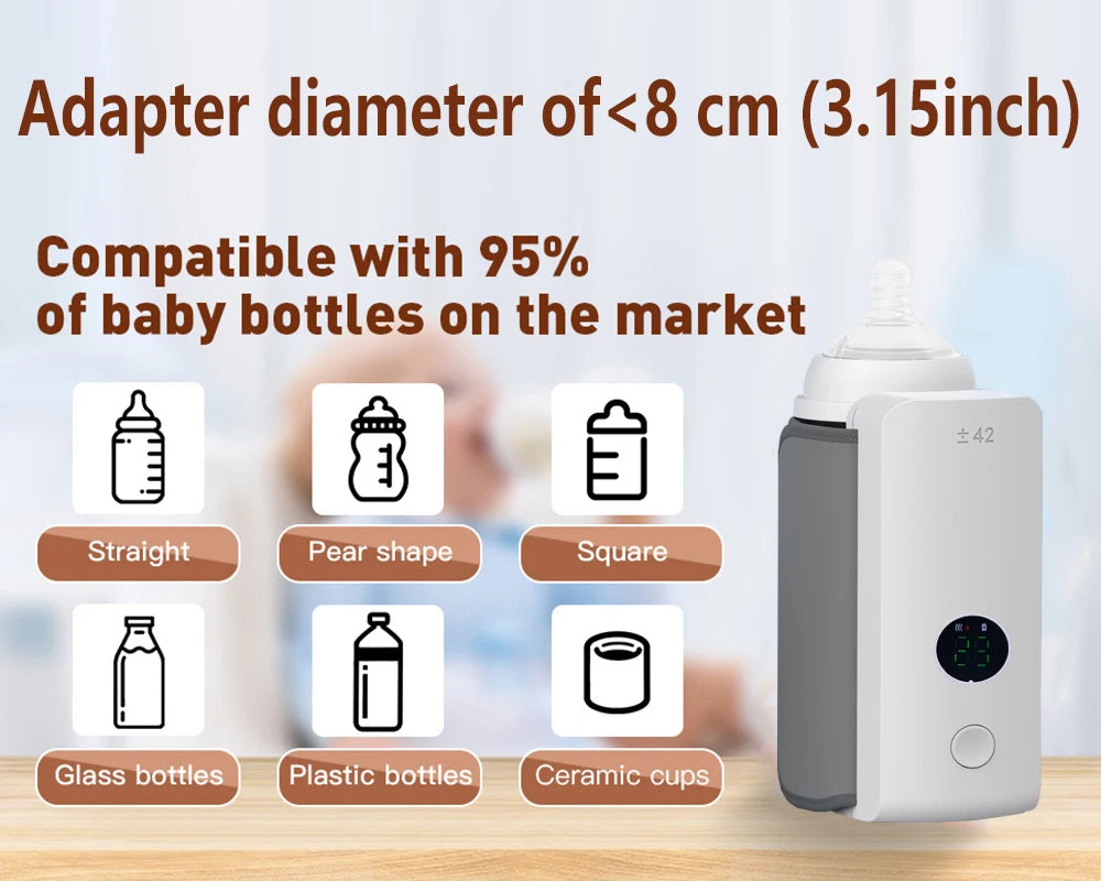 Rechargeable Bottle Warmer – 6-Level Temperature Adjustment & Display